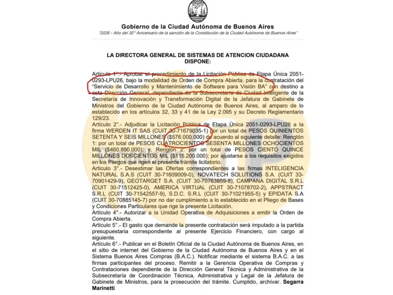 La motosierra de utilería: patrulleros de oro, auditorías VIP y el festival de millones que acorrala a Jorge Macri