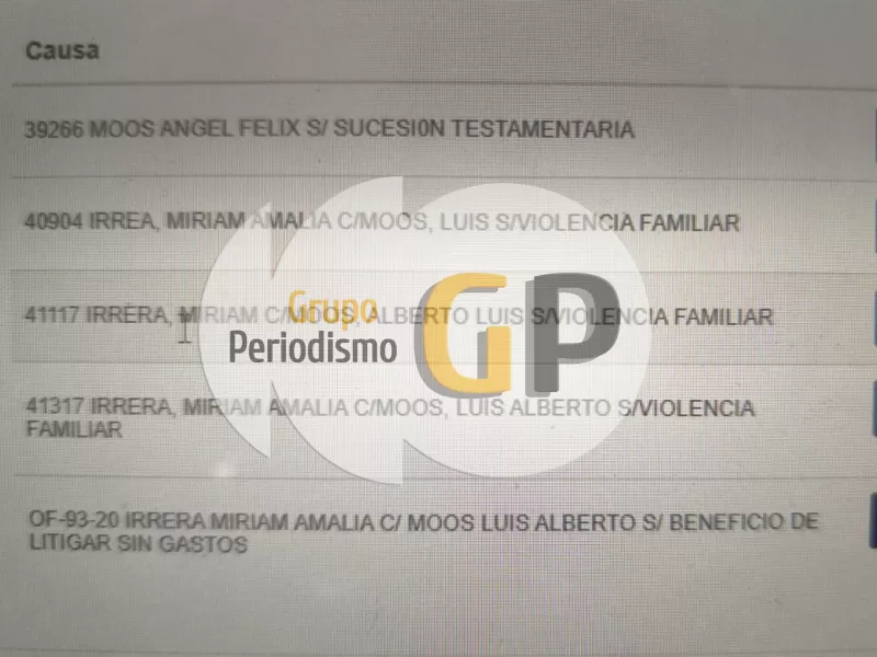 Credibilidad en emergencia: el bloque de LLA y la tormenta judicial de Luis Moos en Nueve de Julio