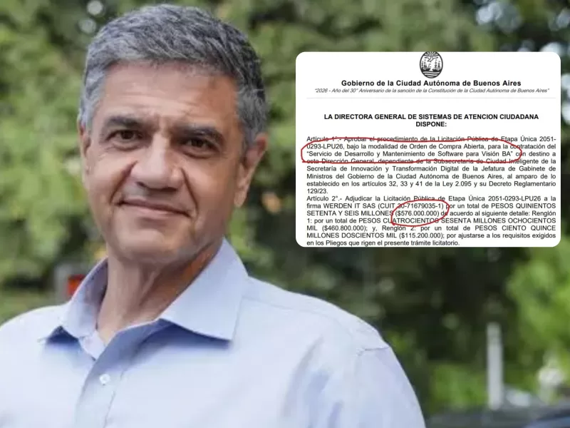 La motosierra de utiler&iacute;a: patrulleros de oro, auditor&iacute;as VIP y el festival de millones que acorrala a Jorge Macri