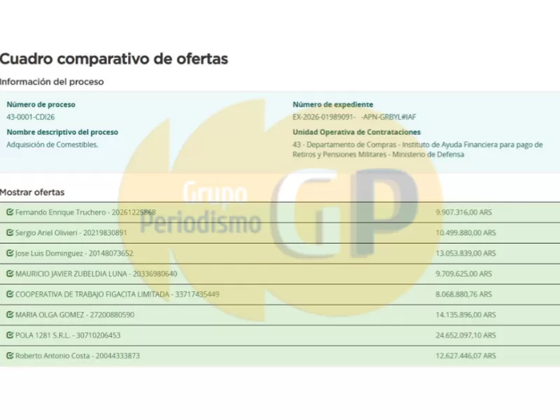 En medio de reclamos por el d&eacute;ficit, el hermano de Manuel Adorni autoriza una compra millonaria de insumos para oficinas