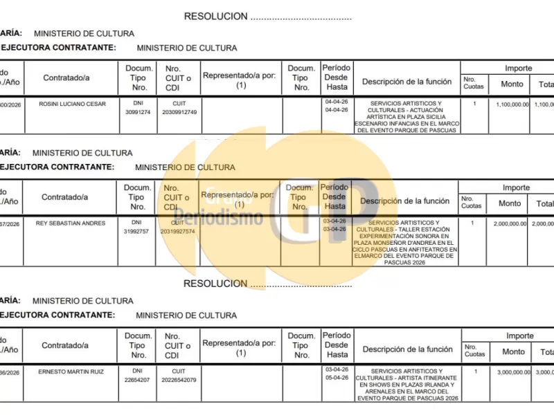 Ajuste para el vecino, despilfarro en el Boletín Oficial: la doble vara de la gestión de Jorge Macri
