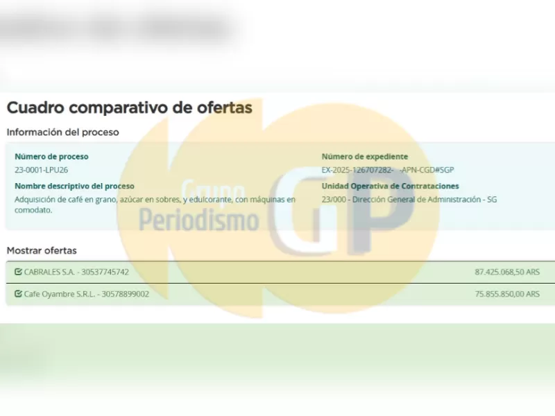 Entre recortes y discursos de ajuste, Karina Milei habilita una compra millonaria de caf&eacute; para el coraz&oacute;n del Gobierno