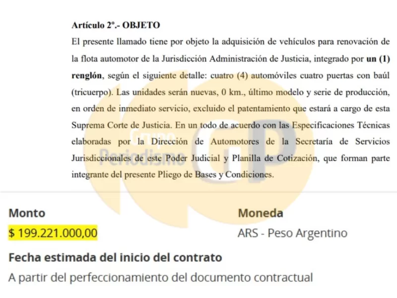 Escándalo por los 0 kilómetro de la Suprema Corte bonaerense: un gasto de casi 200 millones en plena crisis