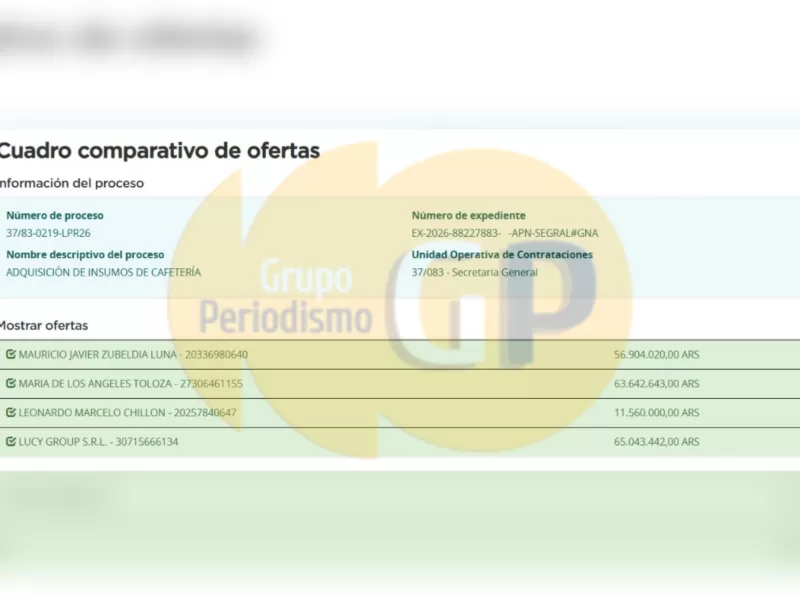 Mientras la gente no llega a fin de mes, el Gobierno gastar&aacute; hasta 63 millones en caf&eacute; y medialunas