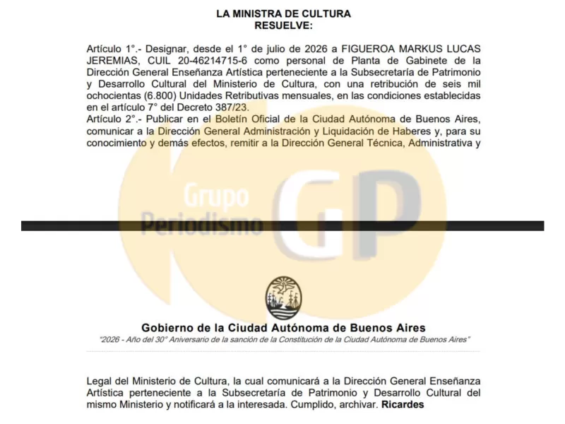 La motosierra de utilería: patrulleros de oro, auditorías VIP y el festival de millones que acorrala a Jorge Macri