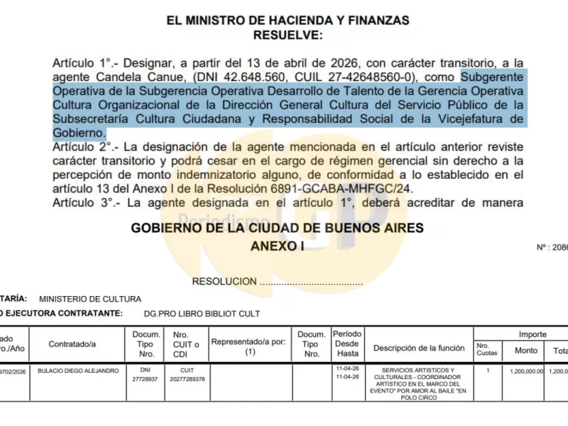 Ajuste para el vecino, despilfarro en el Boletín Oficial: la doble vara de la gestión de Jorge Macri