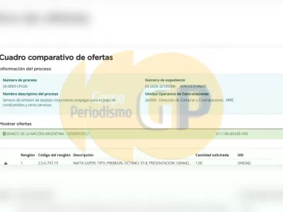 El Gobierno destina m&aacute;s de 617 millones para combustible y peajes mientras sostiene el relato del ajuste