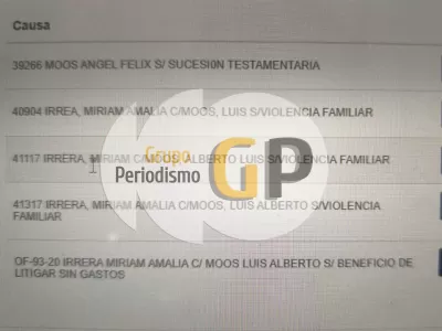 Credibilidad en emergencia: el bloque de LLA y la tormenta judicial de Luis Moos en Nueve de Julio