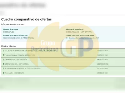 Mientras ajusta en &aacute;reas sociales, Milei habilita hasta 444.995 d&oacute;lares para comprar gas pimienta