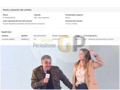 En lo importante: Jorge Macri va a gastar más de 148 millones de pesos en una feria de moda sustentable