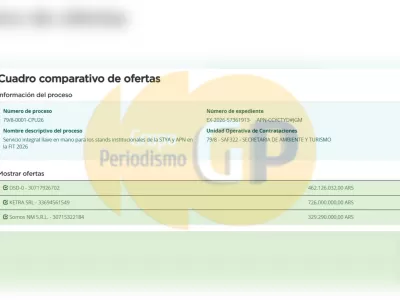 Mientras siguen los reclamos salariales, Diego Santilli aval&oacute; un gasto de hasta 726 millones de pesos para la Feria de Turismo