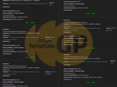 En General Rodr&iacute;guez denuncian a la gesti&oacute;n por favorecer a un familiar con ascensos expr&eacute;s en el municipio