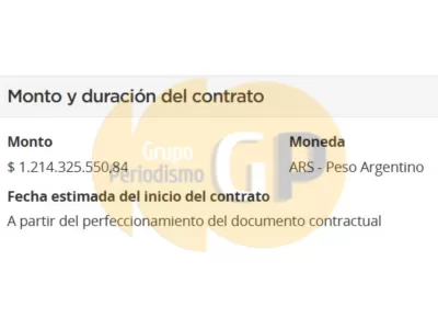 Axel Kicillof destina m&aacute;s de 1.200 millones de pesos a tecnolog&iacute;a para recreos mientras docentes reclaman salarios